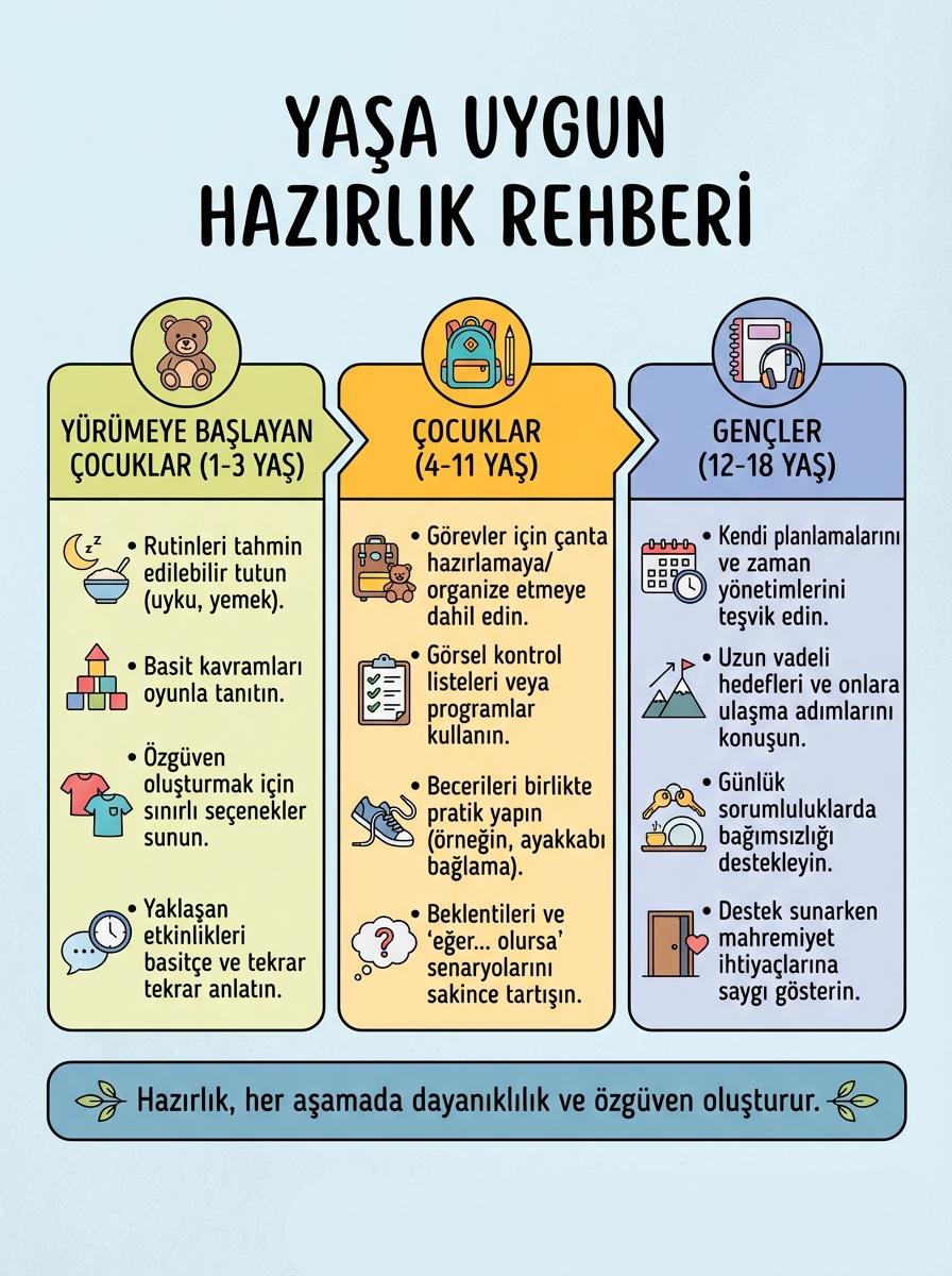 umre cocuklar rehberi gorseli 2