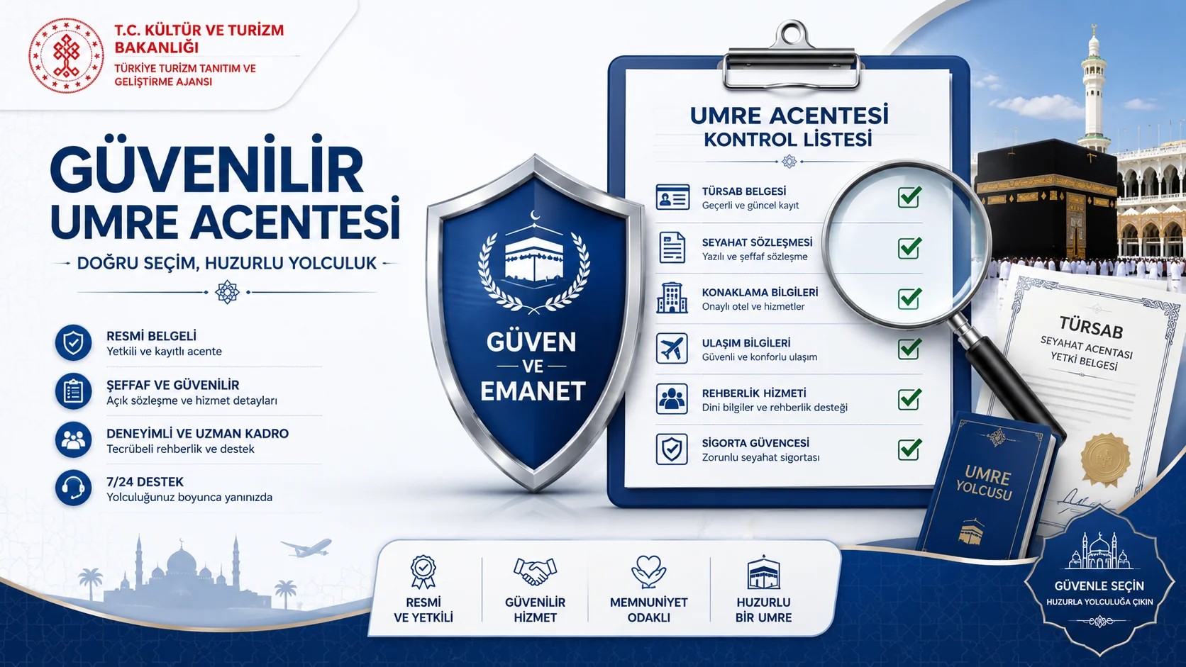 Güvenilir Umre Firması Nasıl Anlaşılır? 2026 Seçim Rehberi