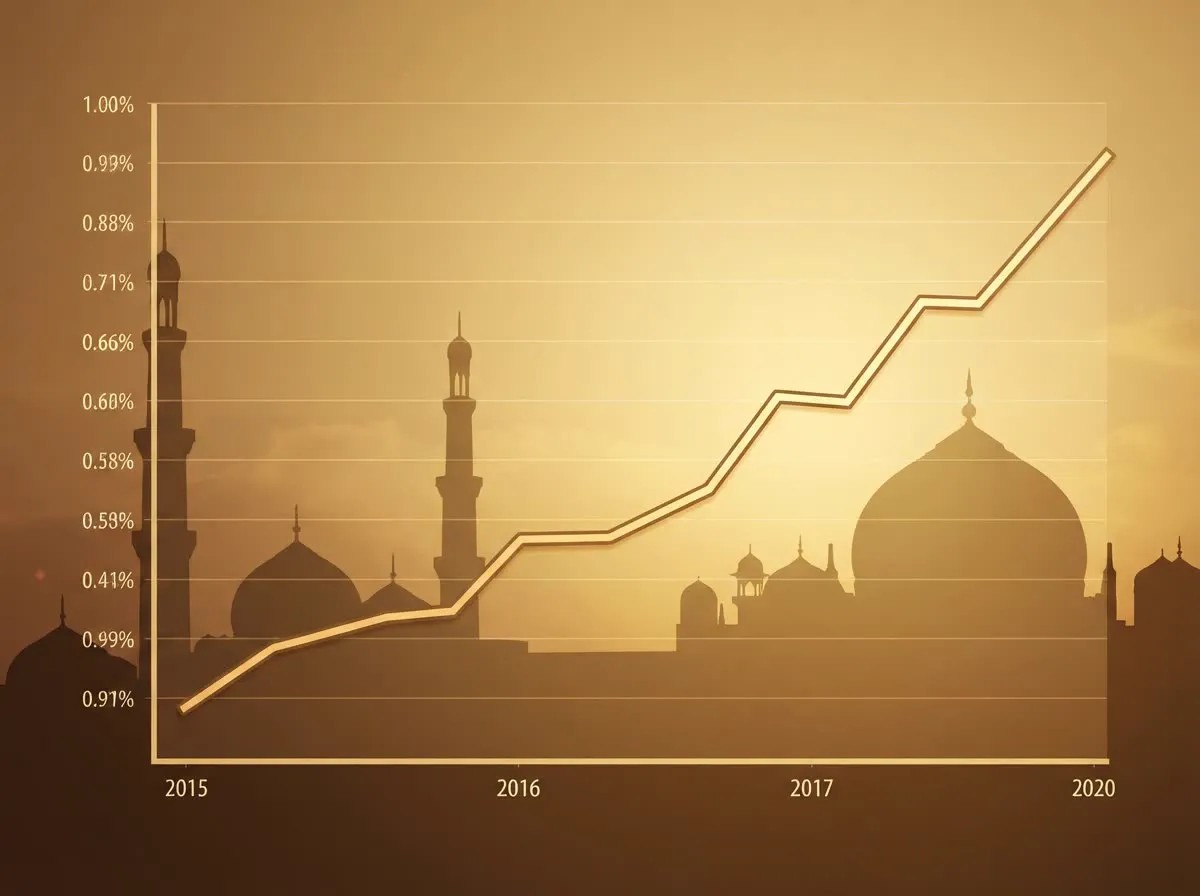 2027 Hac Kura Katsayılı Yeni Başvuru Sistemi Rehberi