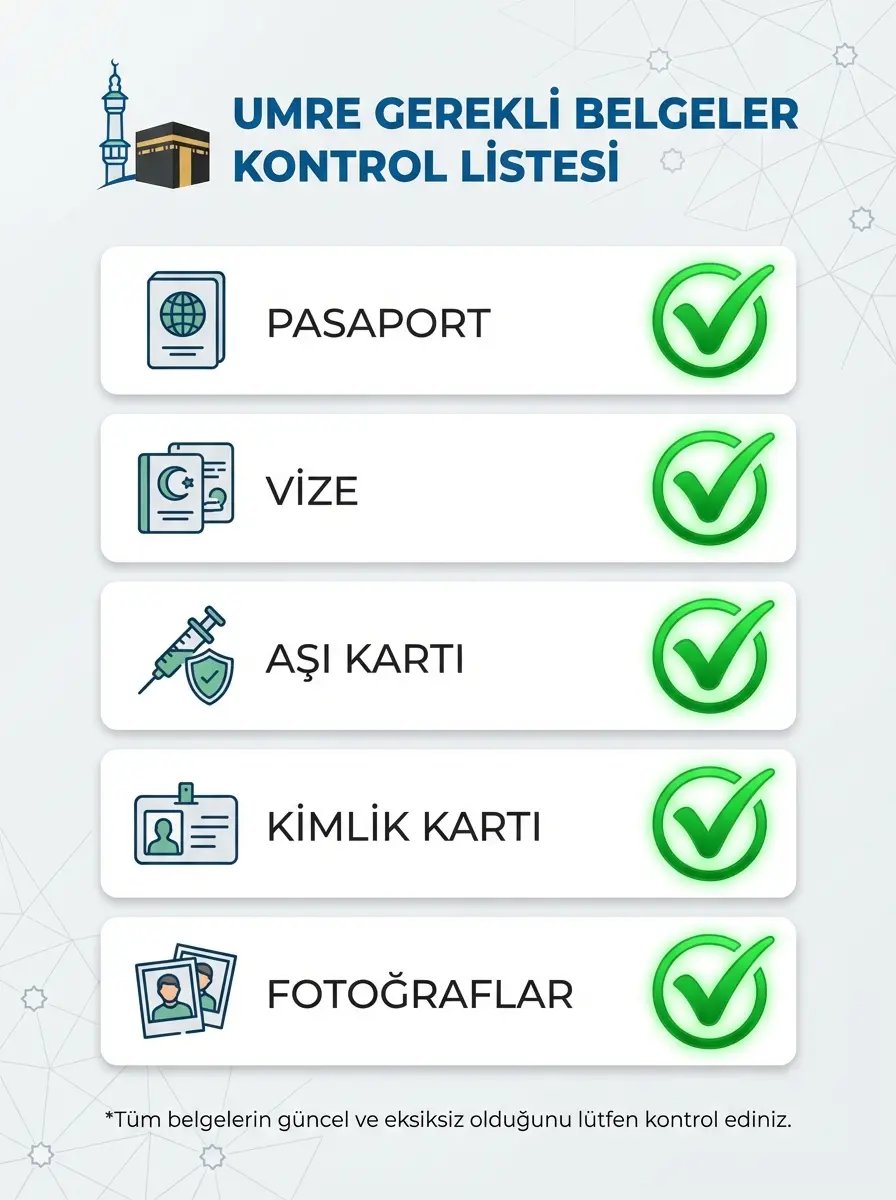 Umre Evrak Listesi 2026: Gerekli Belgeler ve Vize İşlemleri