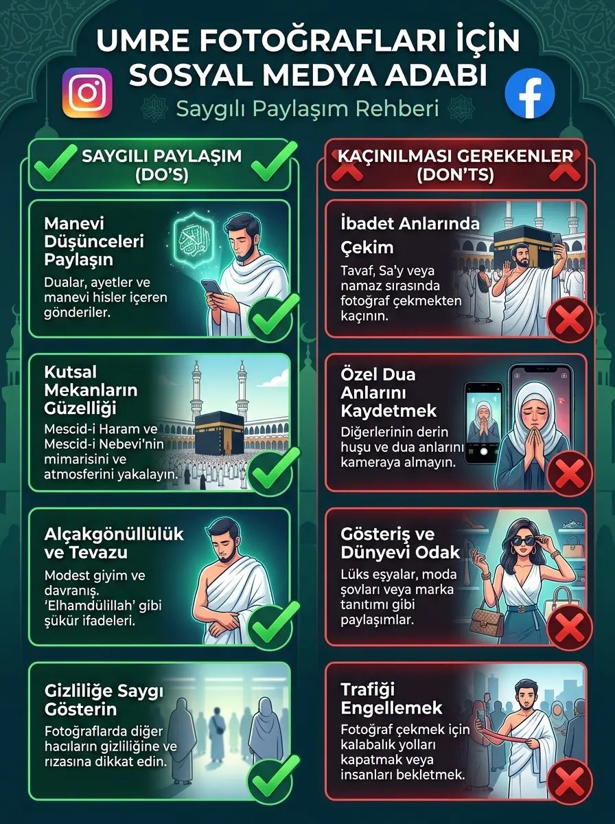 Umrede Sosyal Medya ve Fotoğraf — Adab, İpuçları ve Kurallar