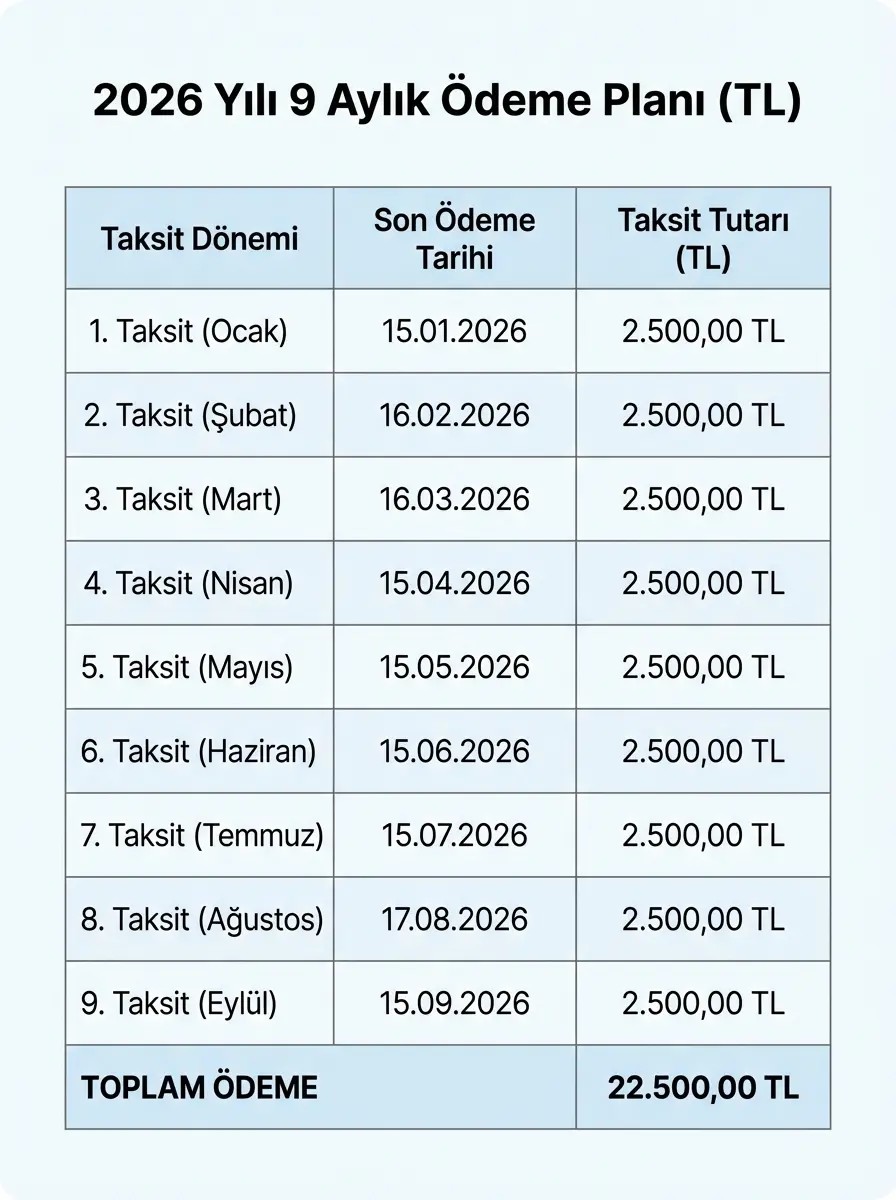 Umre Taksit Seçenekleri 2026: Kredi Kartı, Havale ve Ödeme Planları