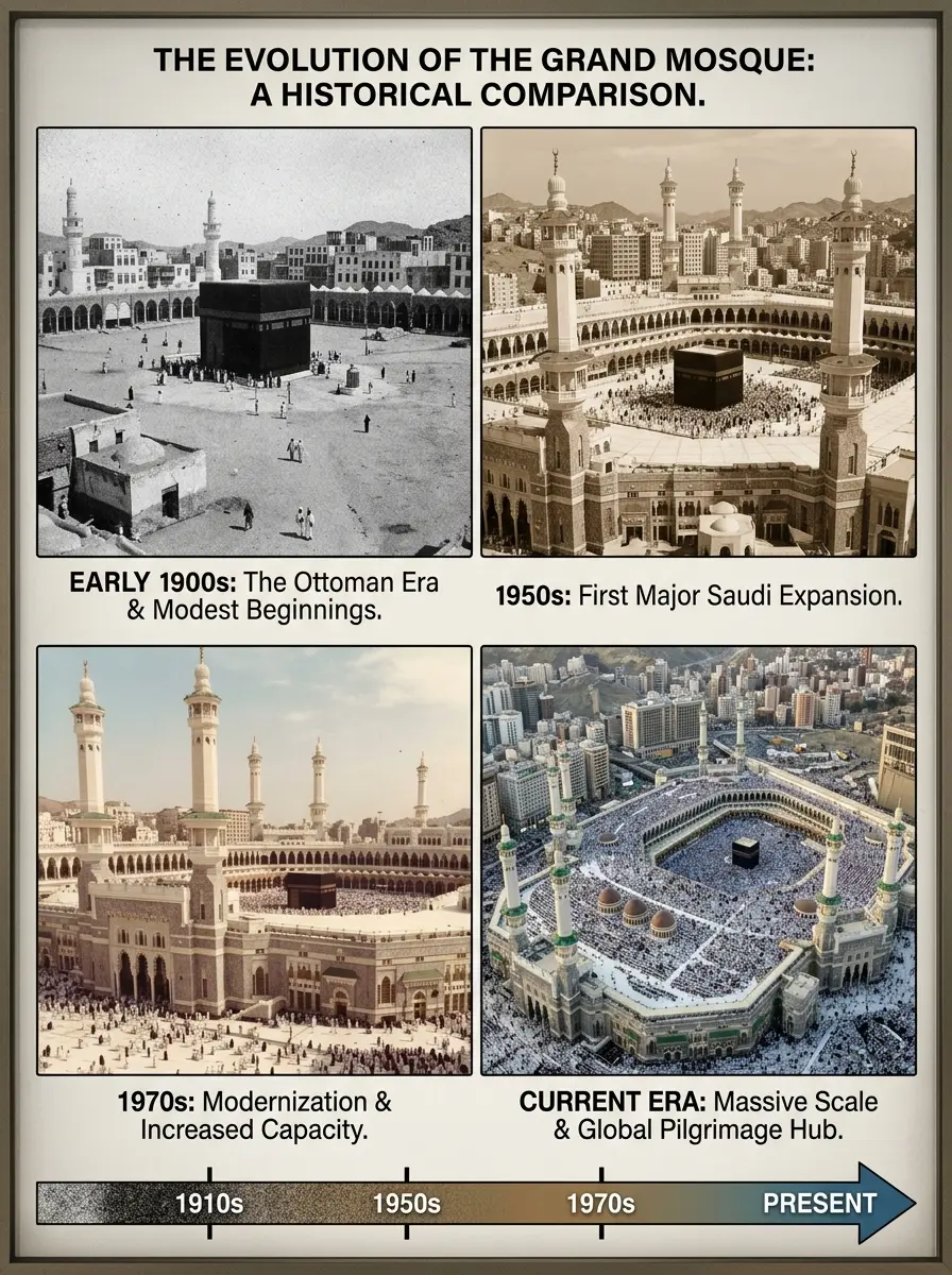 Kabe Resimleri Fotograflari