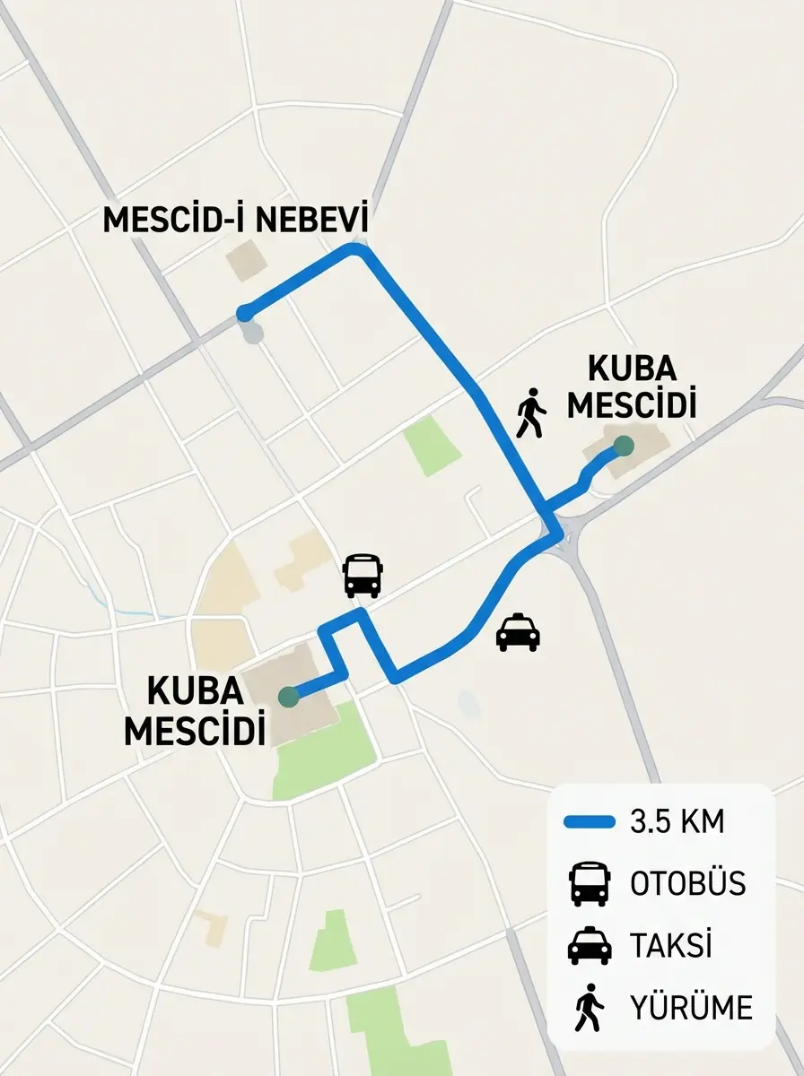 Kuba Mescidi Rehberi