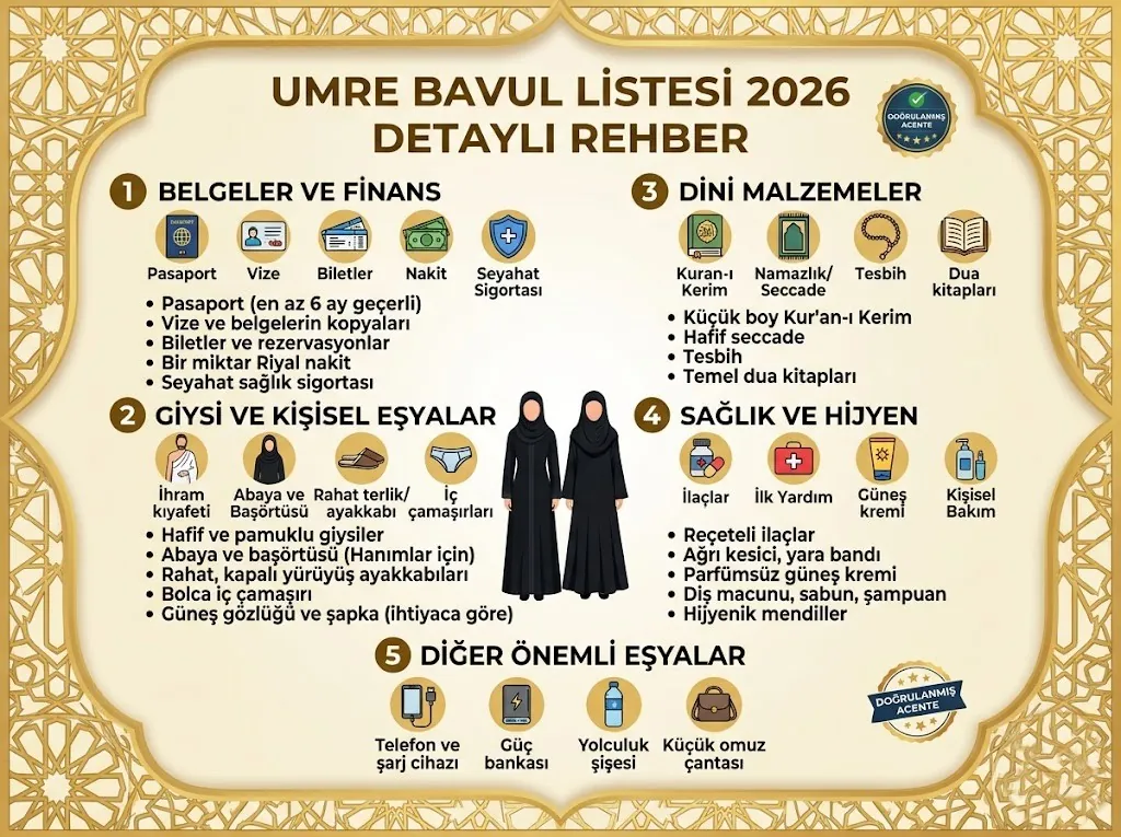 umre bavul listesi detay görseli 2
