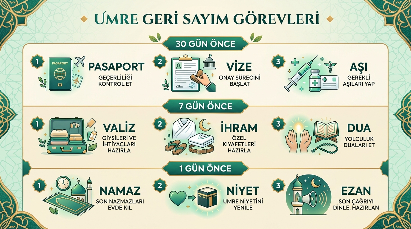 Detay görsel 1