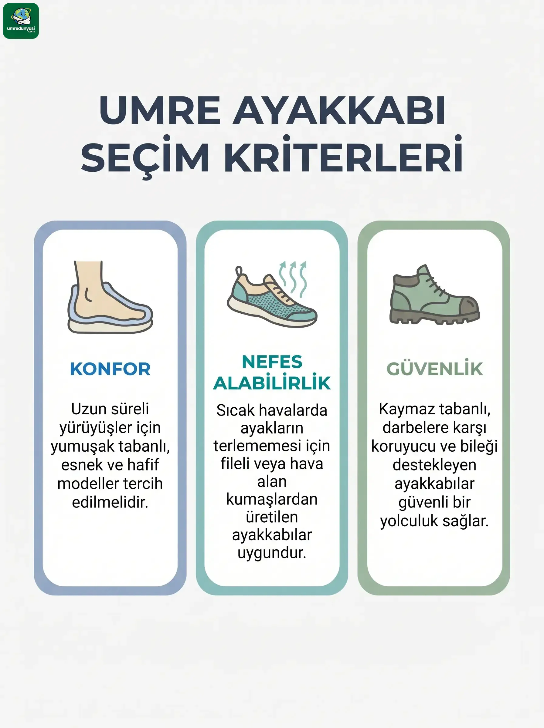 Umre ayakkabı seçim kriterleri infografiği: konfor, nefes alabilirlik ve güvenlik