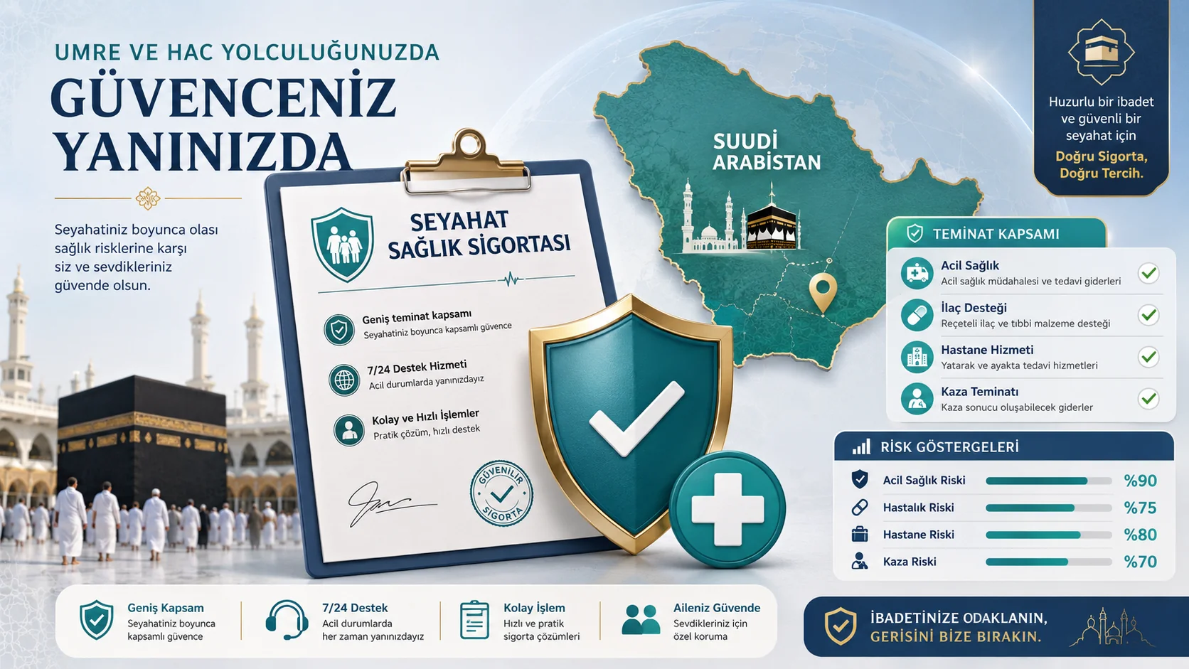 Umre Sigorta Maliyeti