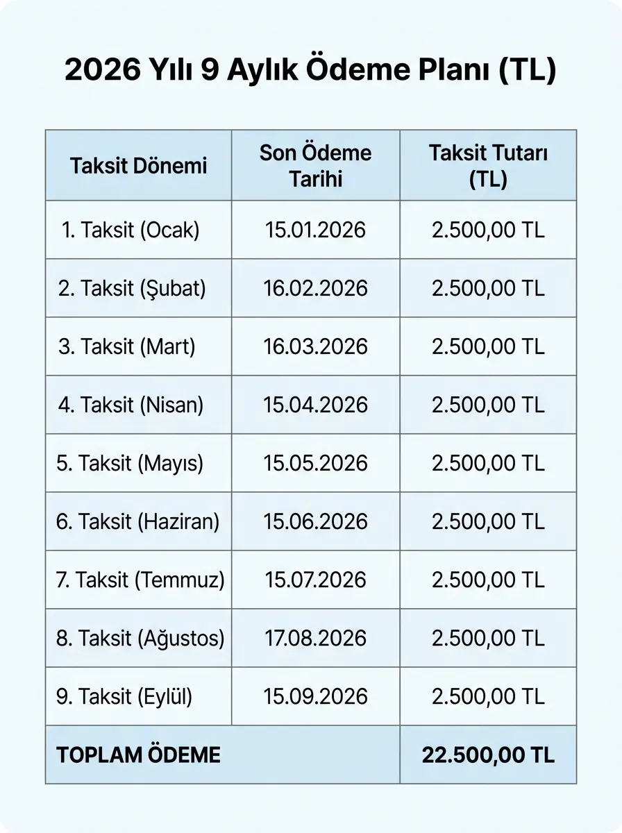 umre taksit secenekleri gorseli